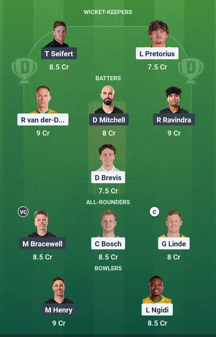 SA vs NZ Dream11 Prediction, Best Dream11 Playing XI, Today Match 2nd T20I, T20I Tri-Series in Zimbabwe 2025