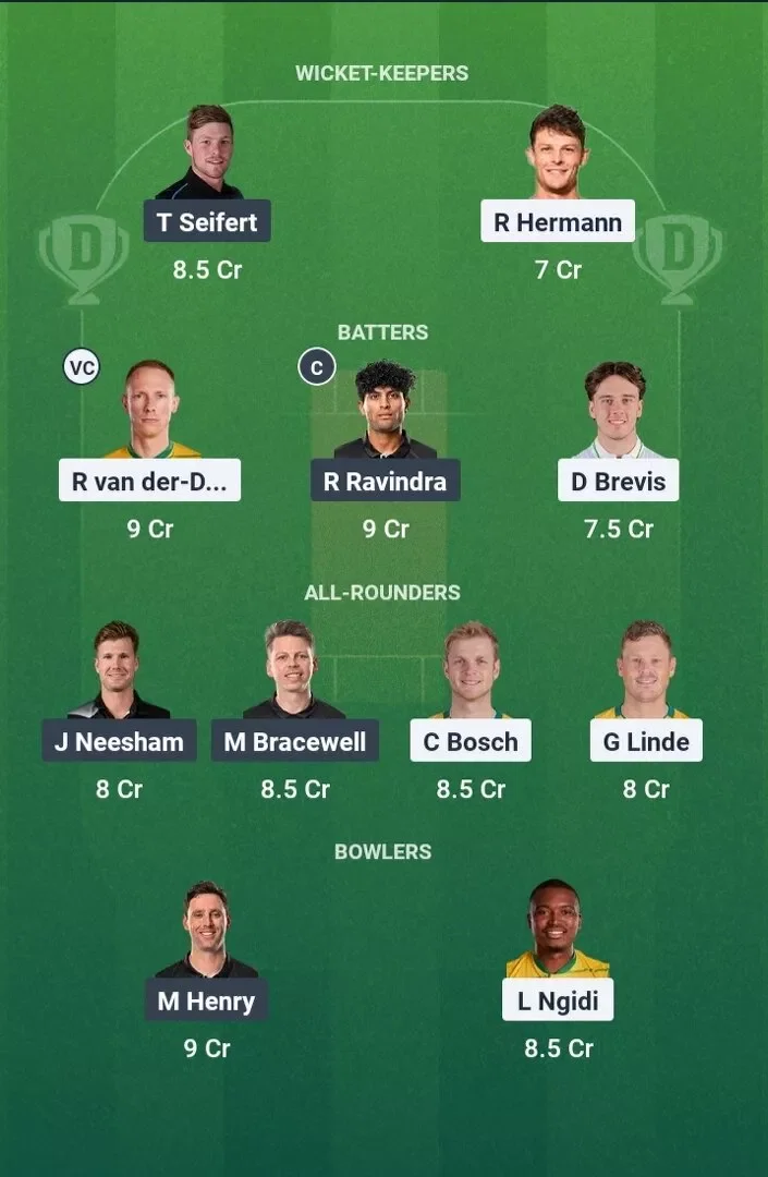 SA vs NZ Dream11 Prediction, Best Dream11 Playing XI, Today Match 2nd T20I, T20I Tri-Series in Zimbabwe 2025