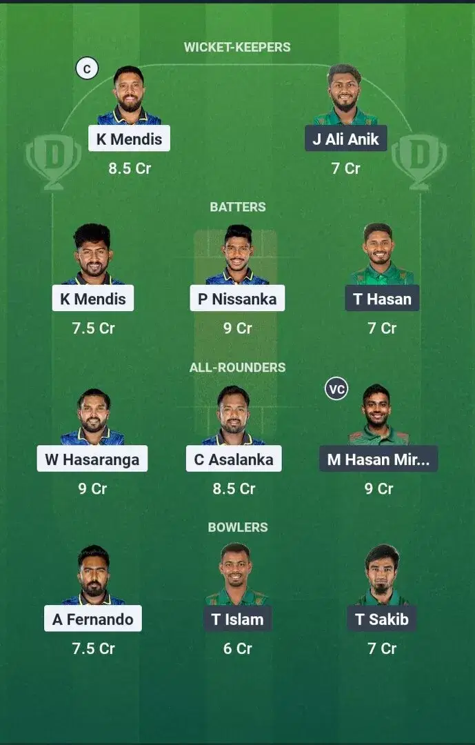 SL vs BAN Dream11 Prediction, Best Dream11 Playing XI, Today Match 3rd ODI, Sri Lanka vs Bangladesh ODI series 2025
