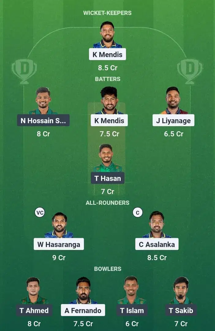 SL vs BAN Dream11 Prediction, Best Dream11 Playing XI, Today Match 3rd ODI, Sri Lanka vs Bangladesh ODI series 2025