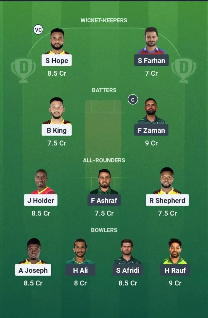 WI vs PAK Dream11 Prediction, Best Dream11 Playing XI, Today Match 1st T20I, West Indies vs Pakistan T20I series 2025