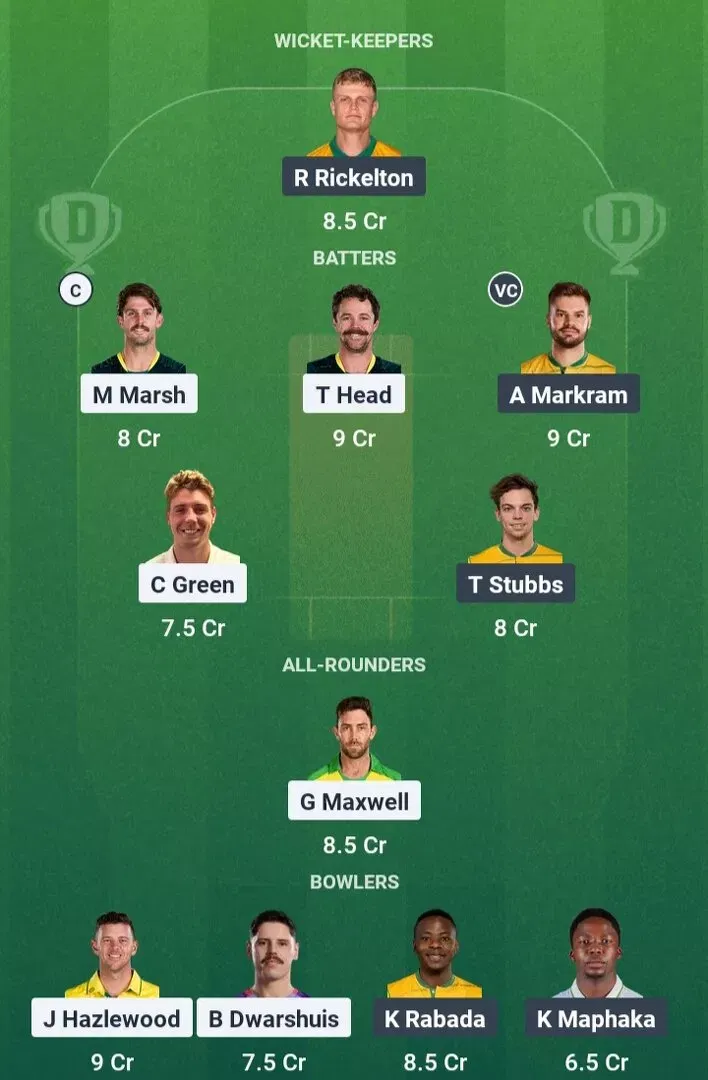 AUS vs SA Dream11 Prediction, Best Dream11 Playing XI, Today Match 2nd T20I, Australia vs South Africa T20I series 2025