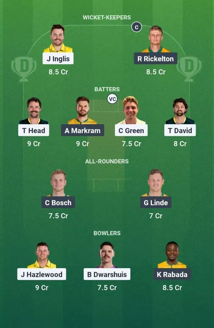 AUS vs SA Dream11 Prediction, Best Dream11 Playing XI, Today Match 2nd T20I, Australia vs South Africa T20I series 2025
