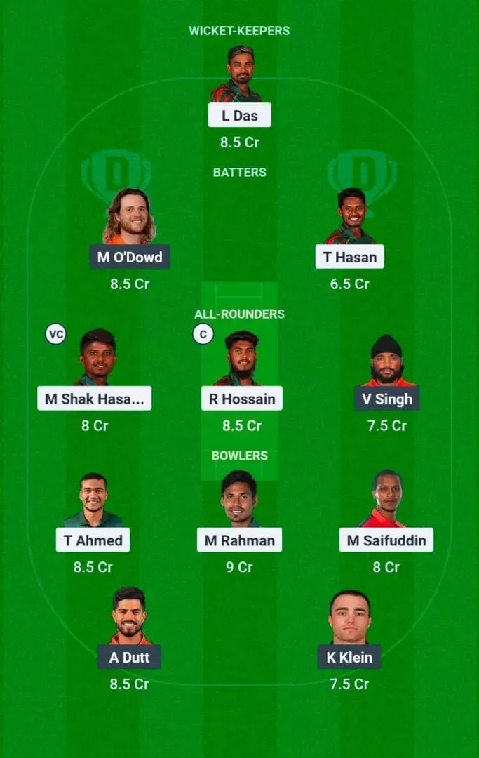 BAN vs NED Dream11 Prediction, Best Dream11 Playing XI, Today Match 1st T20I, Netherlands tour of Bangladesh 2025