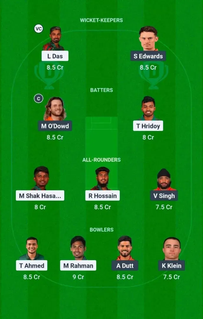 BAN vs NED Dream11 Prediction, Best Dream11 Playing XI, Today Match 1st T20I, Netherlands tour of Bangladesh 2025