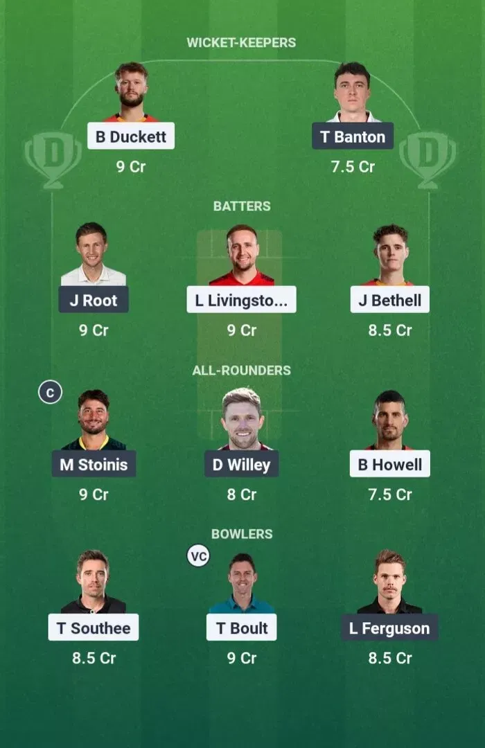 BPH vs TRT Dream11 Prediction, Dream11 Playing XI, Today Match 4, The Hundred Men 2025