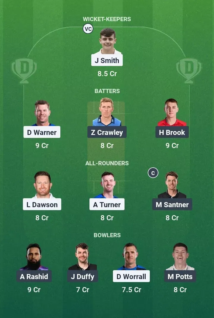 LNS vs NOS Dream11 Prediction, Dream11 Playing XI, Today Match 21, The Hundred Men 2025