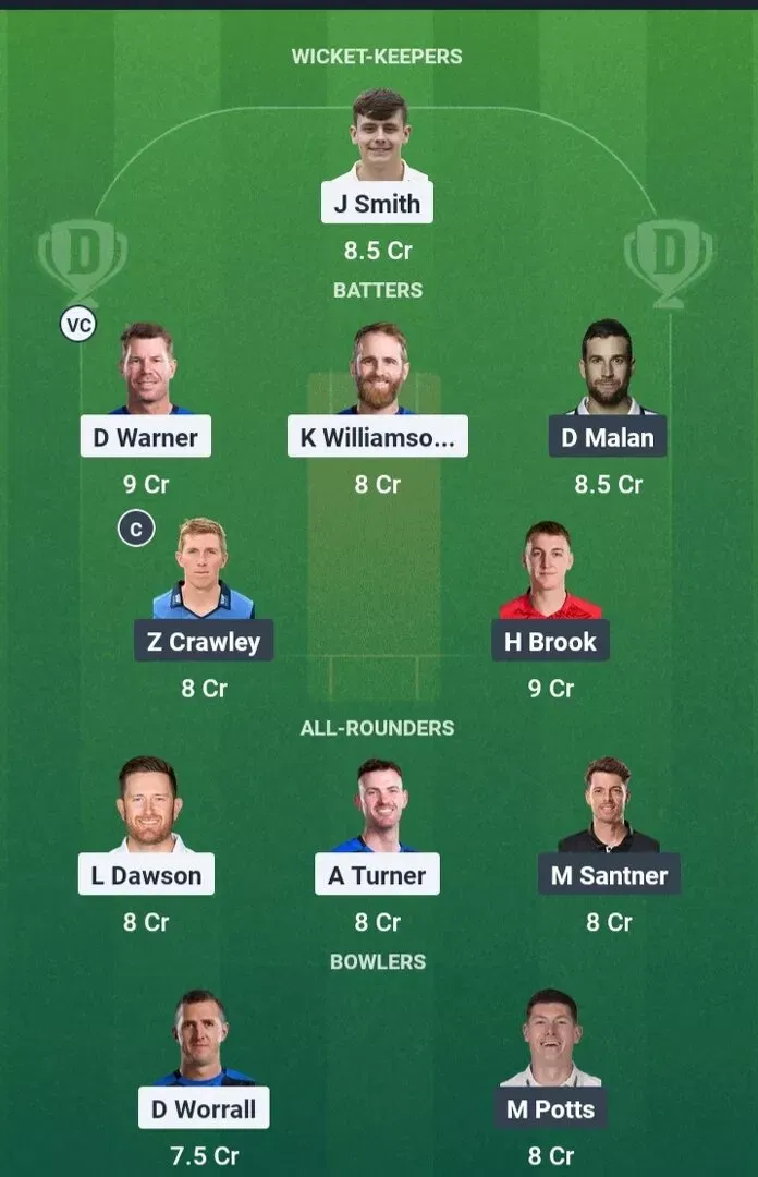 LNS vs NOS Dream11 Prediction, Dream11 Playing XI, Today Match 21, The Hundred Men 2025