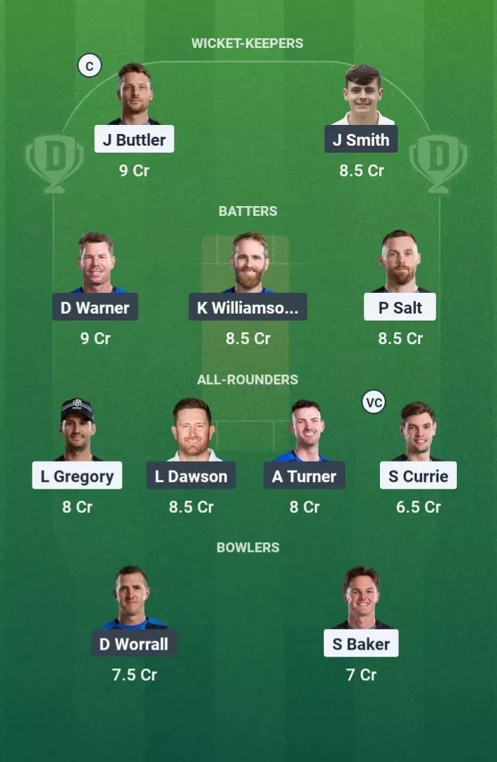 MNR vs LNS Dream11 Prediction, Dream11 Playing XI, Today Match 9, The Hundred Men 2025