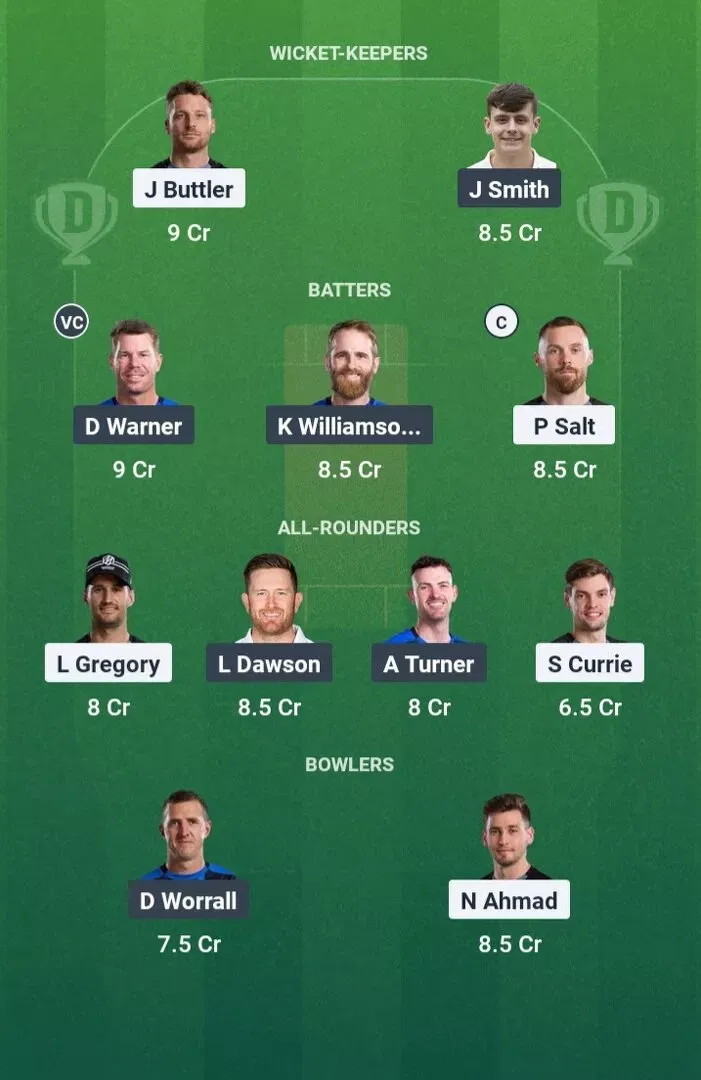 MNR vs LNS Dream11 Prediction, Dream11 Playing XI, Today Match 9, The Hundred Men 2025