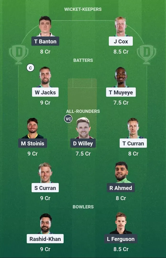 OVI vs TRT Dream11 Prediction, Dream11 Playing XI, Today Match 23, The Hundred Men 2025