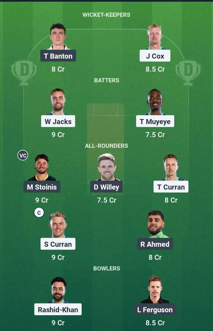 OVI vs TRT Dream11 Prediction, Dream11 Playing XI, Today Match 23, The Hundred Men 2025