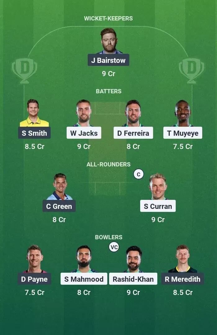 OVI vs WEF Dream11 Prediction, Dream11 Playing XI, Today Match 16, The Hundred Men 2025