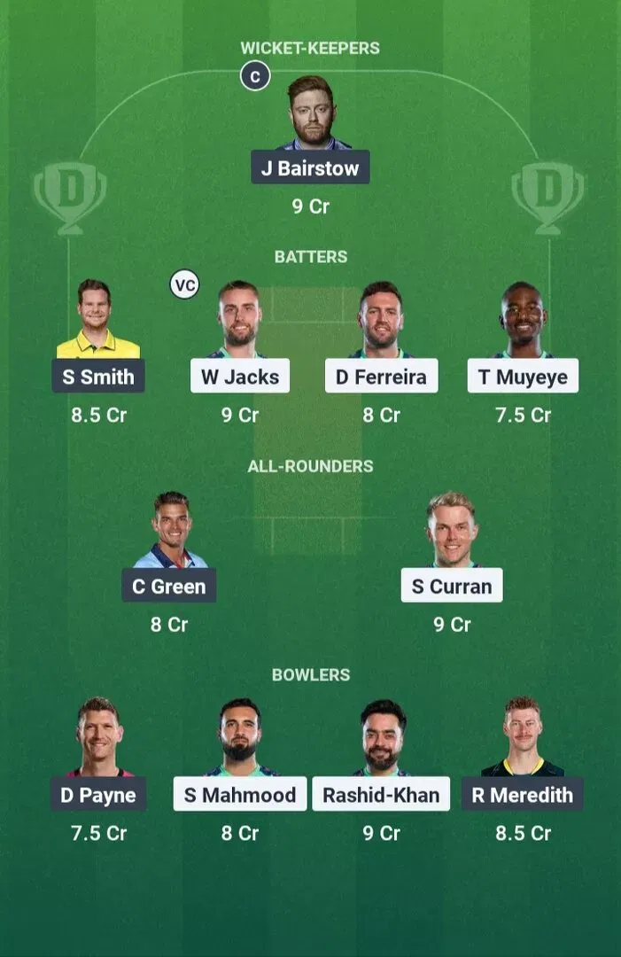OVI vs WEF Dream11 Prediction, Dream11 Playing XI, Today Match 16, The Hundred Men 2025