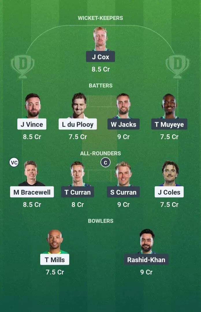 SOB vs OVI Dream11 Prediction, Dream11 Playing XI, Today Match 19, The Hundred Men 2025