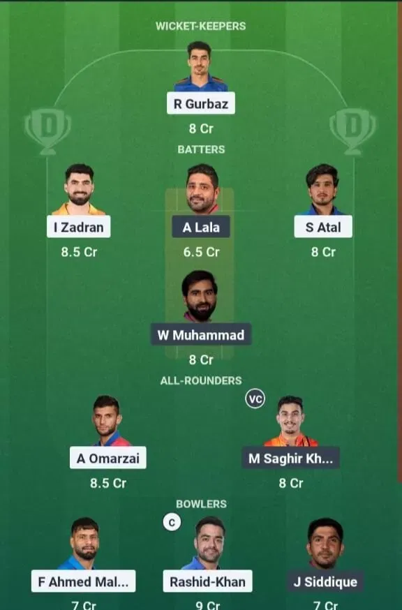 UAE vs AFG Dream11 Prediction, Best Dream11 Playing XI, Today Match 3rd T20I, UAE T20I Tri-Series 2025