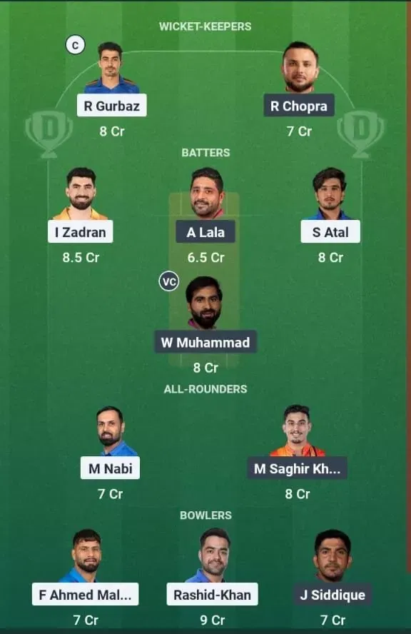 UAE vs AFG Dream11 Prediction, Best Dream11 Playing XI, Today Match 3rd T20I, UAE T20I Tri-Series 2025