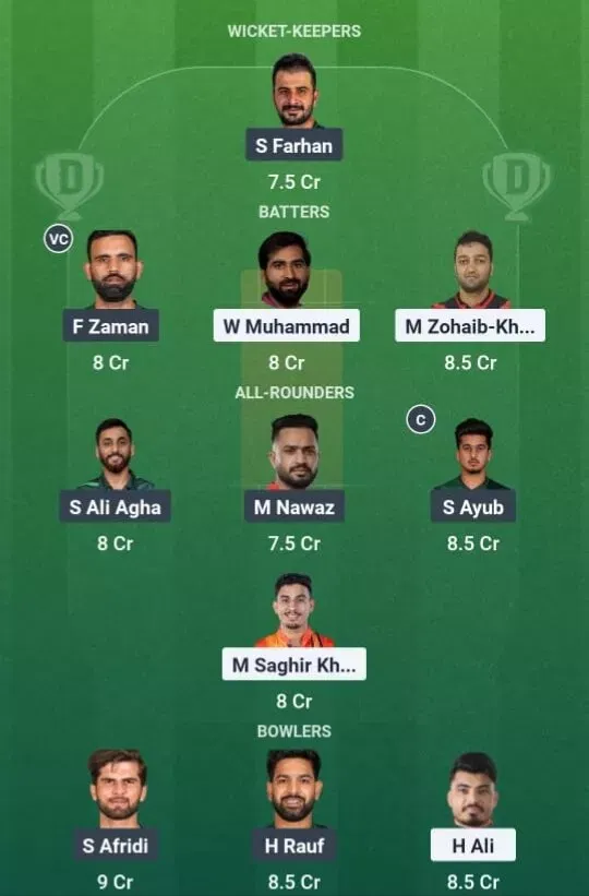 UAE vs PAK Dream11 Prediction, Best Dream11 Playing XI, Today Match 2nd T20I, UAE T20I Tri-Series 2025