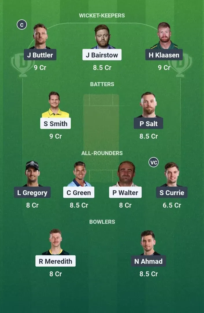 WEF vs MNR Dream11 Prediction, Dream11 Playing XI, Today Match 12, The Hundred Men 2025