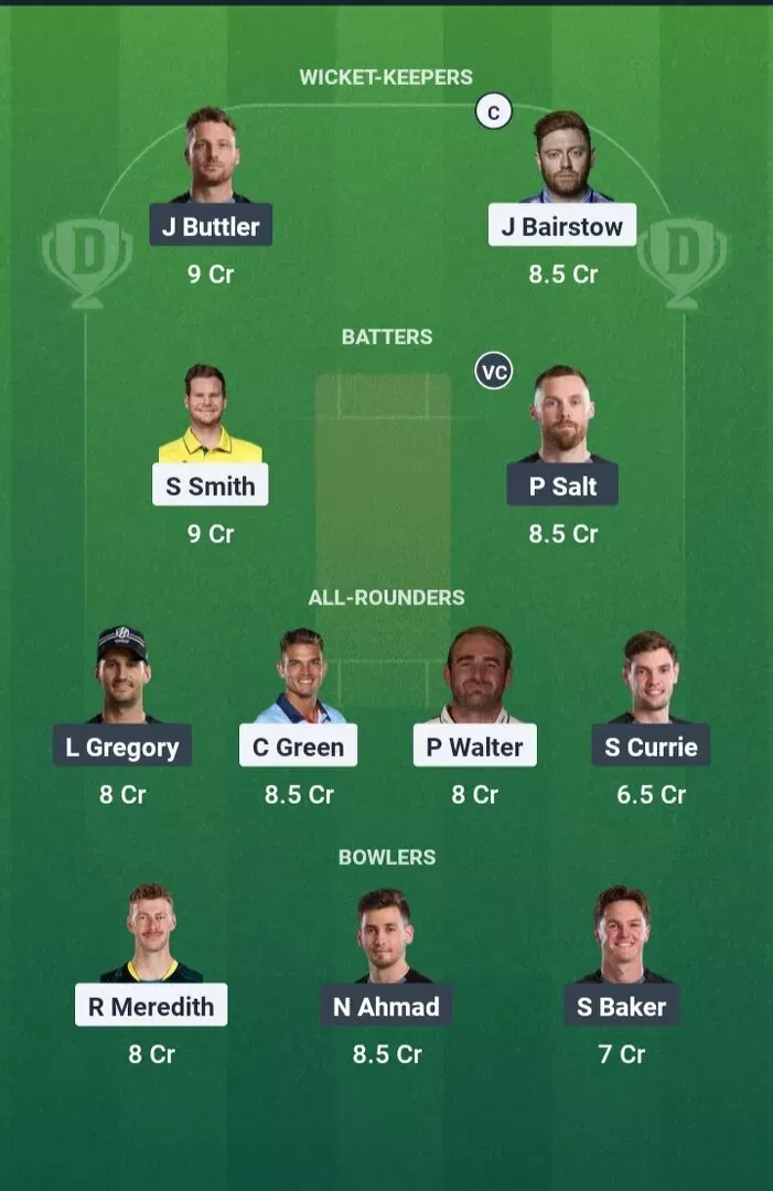 WEF vs MNR Dream11 Prediction, Dream11 Playing XI, Today Match 12, The Hundred Men 2025