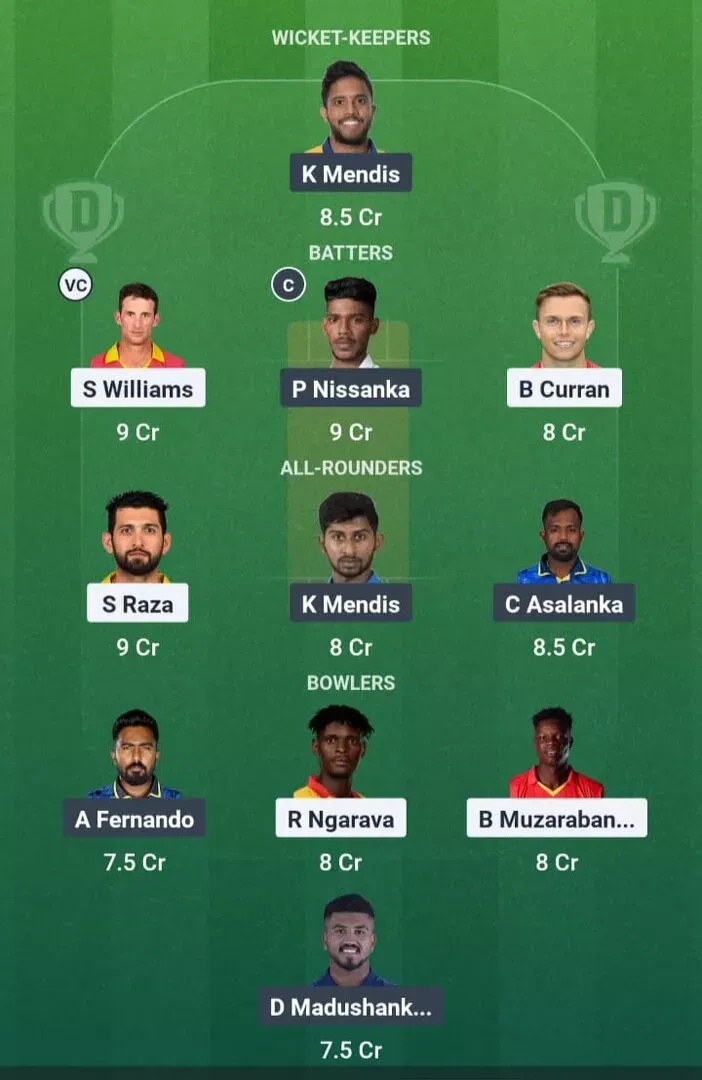 ZIM vs SL Dream11 Prediction, Best Dream11 Playing XI, Today Match 2nd ODI, Zimbabwe vs Sri Lanka ODI series 2025