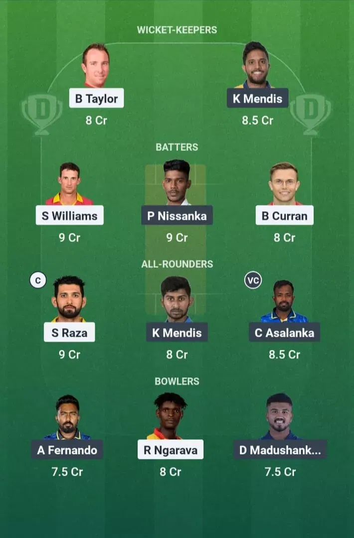 ZIM vs SL Dream11 Prediction, Best Dream11 Playing XI, Today Match 2nd ODI, Zimbabwe vs Sri Lanka ODI series 2025