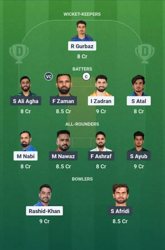 AFG vs PAK Dream11 Prediction, Best Dream11 Playing XI, Today Match Final T20I, UAE T20I Tri-Series 2025