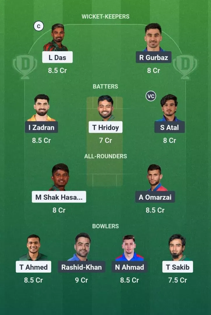 BAN vs AFG Dream11 Prediction, Best Dream11 Playing XI, Today Match 9, Asia Cup 2025