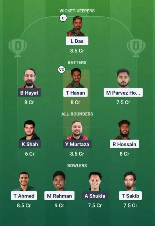 BAN vs HK Dream11 Prediction, Best Dream11 Playing XI, Today Match 3, Asia Cup 2025