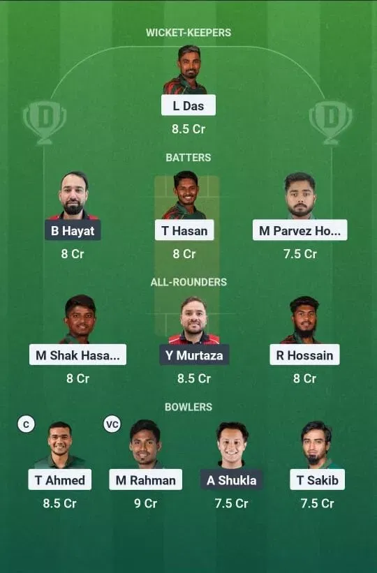 BAN vs HK Dream11 Prediction, Best Dream11 Playing XI, Today Match 3, Asia Cup 2025