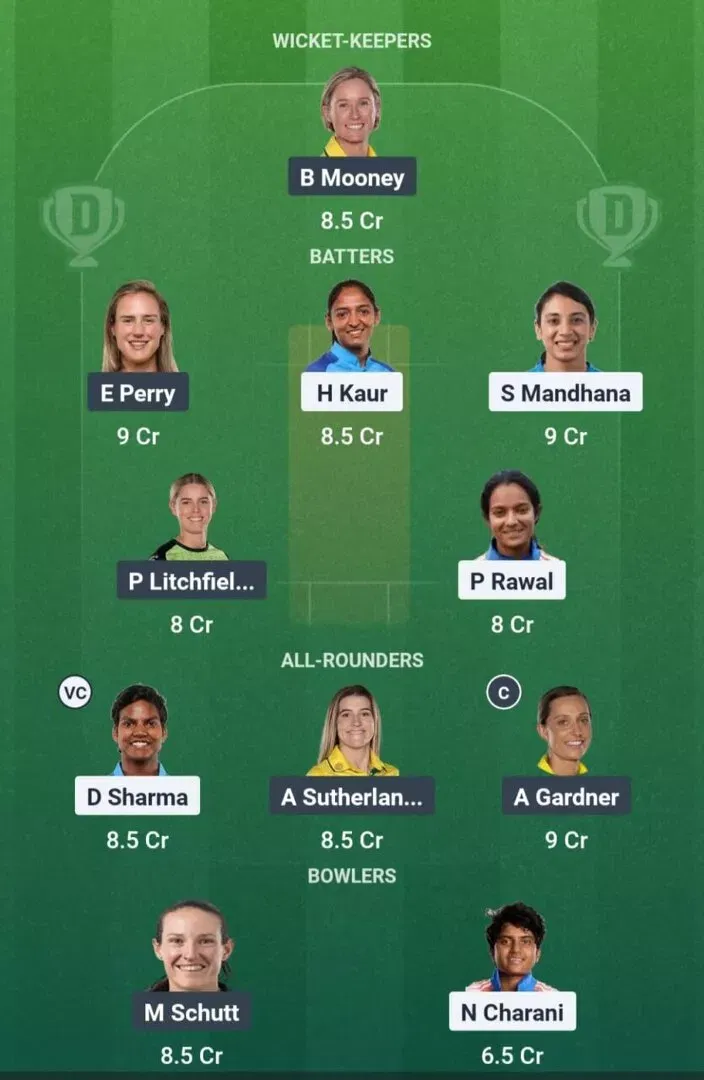 IN-W vs AU-W Dream11 Prediction, Best Dream11 Playing XI, Today Match 1st ODI, India Women vs Australia Women ODI series 2025