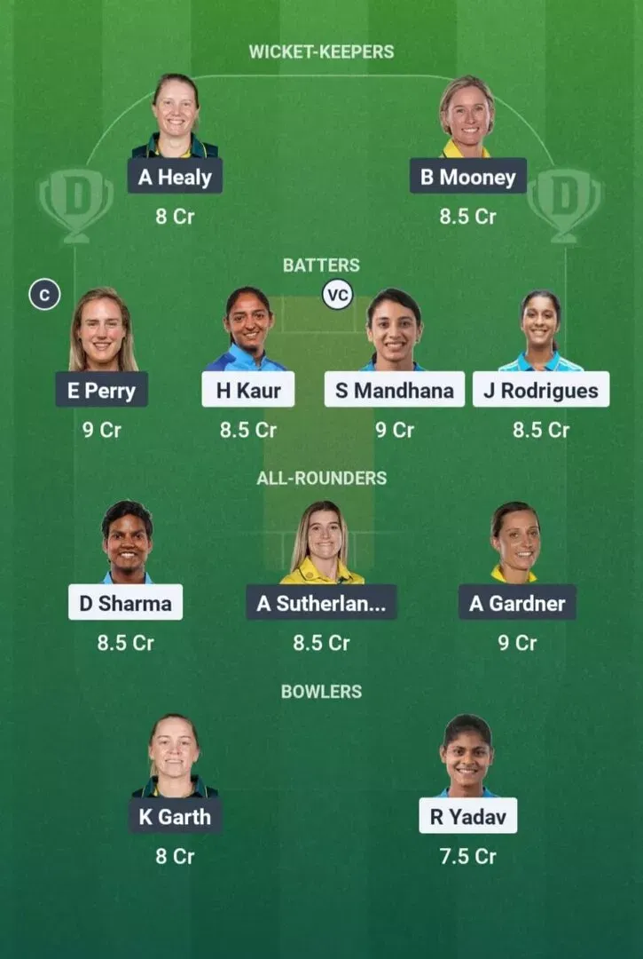 IN-W vs AU-W Dream11 Prediction, Best Dream11 Playing XI, Today Match 1st ODI, India Women vs Australia Women ODI series 2025