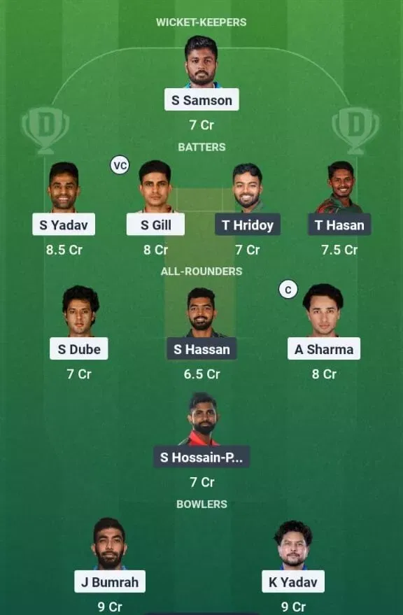 IND vs BAN Dream11 Prediction, Best Dream11 Playing XI, Today Match 4, Super Four, Asia Cup 2025
