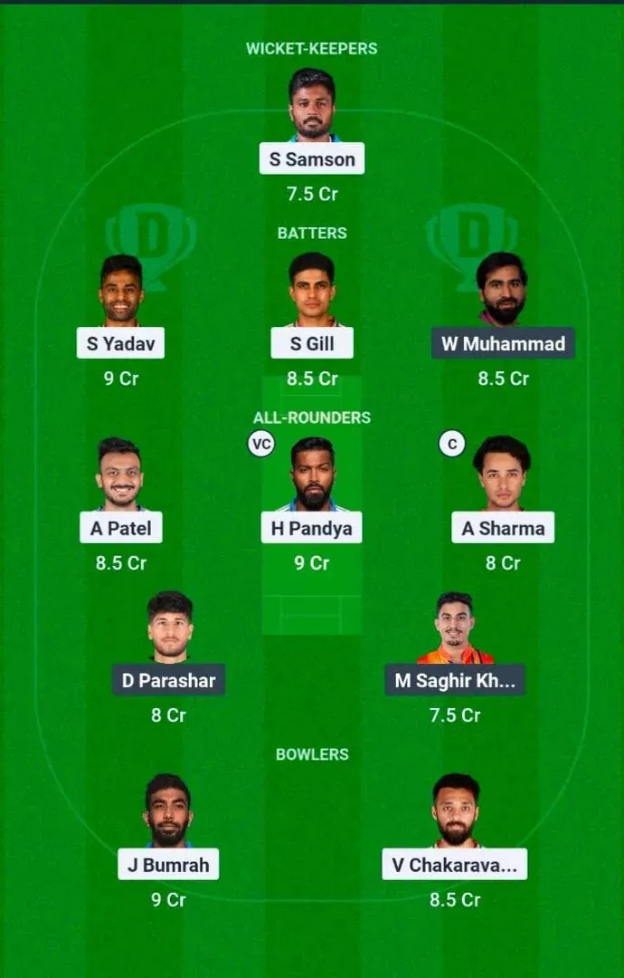 IND vs UAE Dream11 Prediction, Best Dream11 Playing XI, Today Match 2, Asia Cup 2025