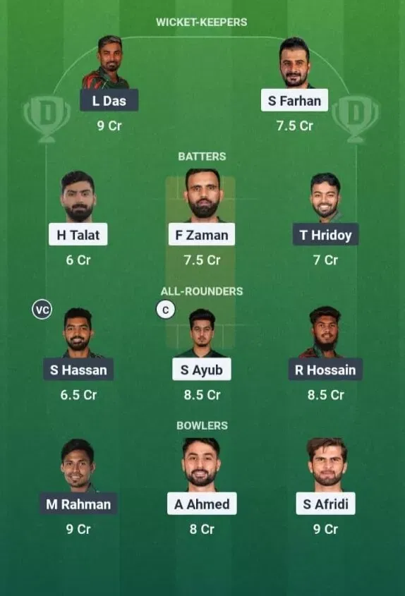 PAK vs BAN Dream11 Prediction, Best Dream11 Playing XI, Today Match 5, Super Four, Asia Cup 2025