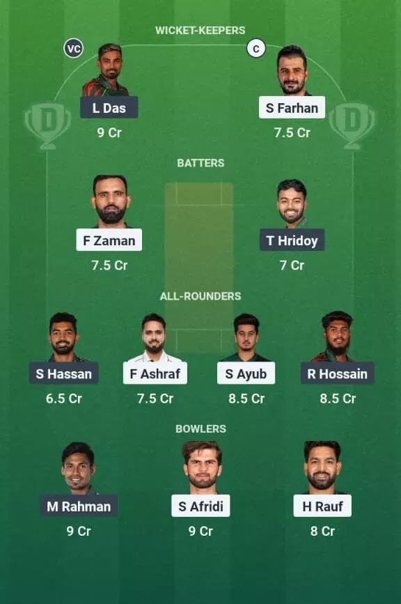PAK vs BAN Dream11 Prediction, Best Dream11 Playing XI, Today Match 5, Super Four, Asia Cup 2025