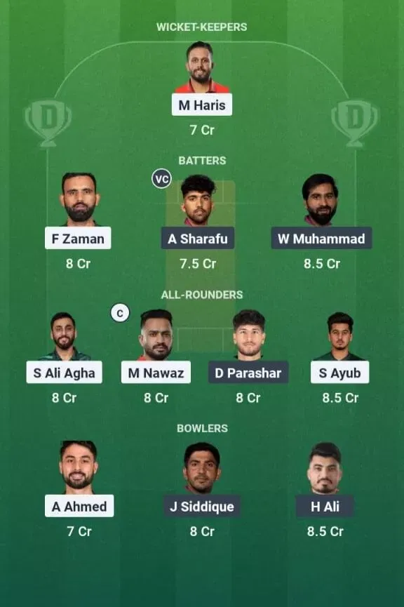 PAK vs UAE Dream11 Prediction, Best Dream11 Playing XI, Today Match 10, Asia Cup 2025