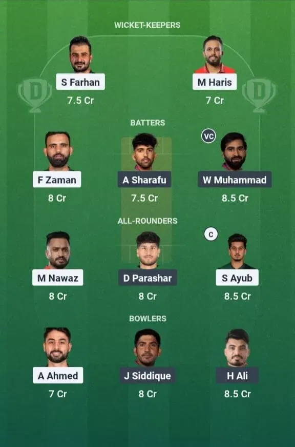 PAK vs UAE Dream11 Prediction, Best Dream11 Playing XI, Today Match 10, Asia Cup 2025