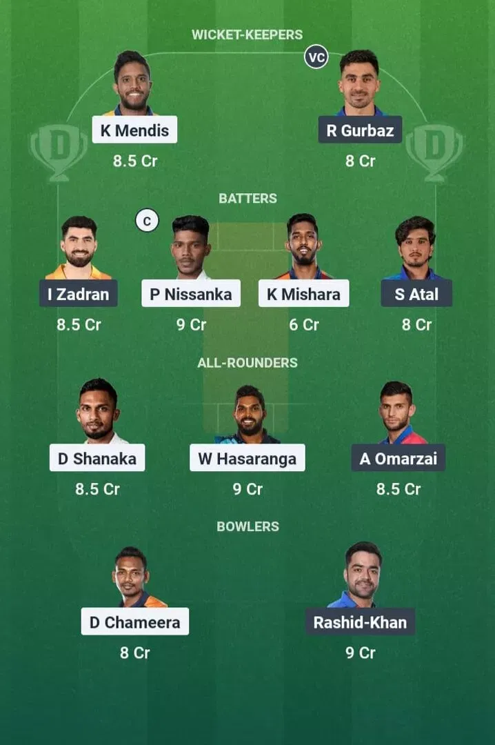 SL vs AFG Dream11 Prediction, Best Dream11 Playing XI, Today Match 11, Asia Cup 2025