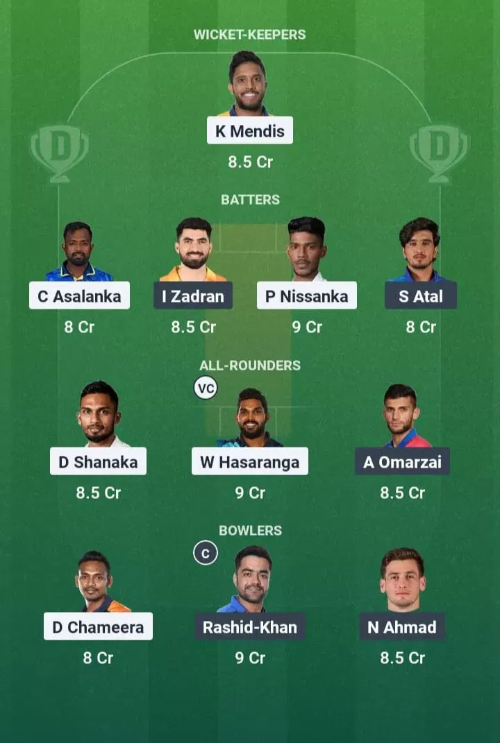SL vs AFG Dream11 Prediction, Best Dream11 Playing XI, Today Match 11, Asia Cup 2025