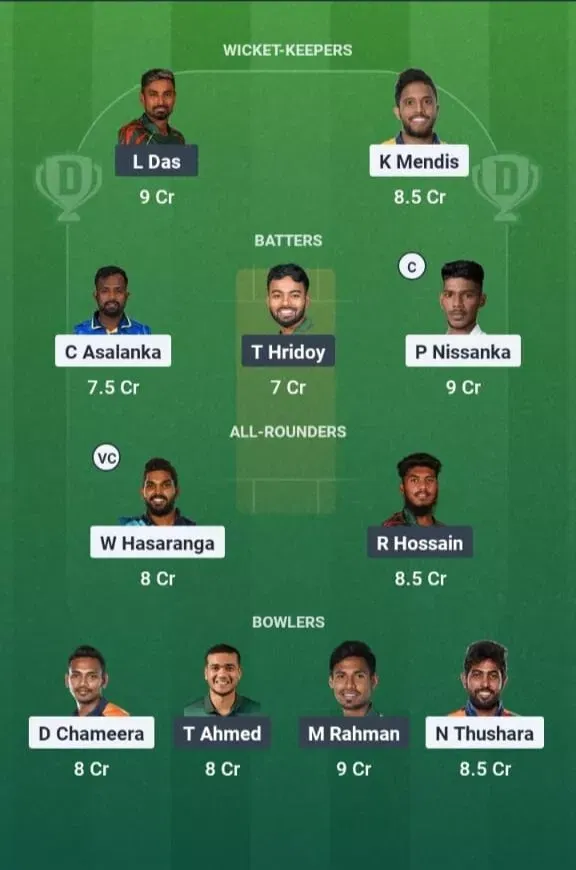 SL vs BAN Dream11 Prediction, Best Dream11 Playing XI, Today Match 1, Super Four, Asia Cup 2025