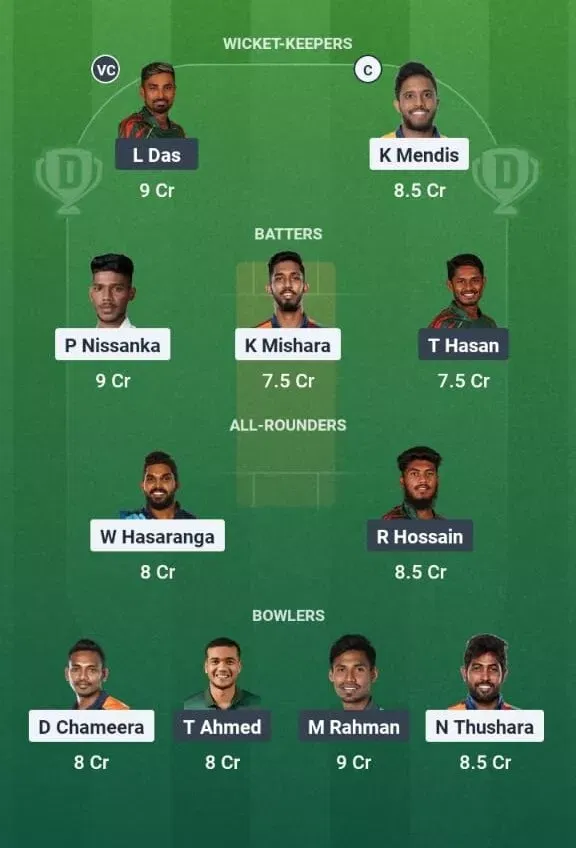 SL vs Ban Dream11 Predicción, Mejor Dream11 jugando XI, hoy Match 1, Super Four, Asia Cup 2025