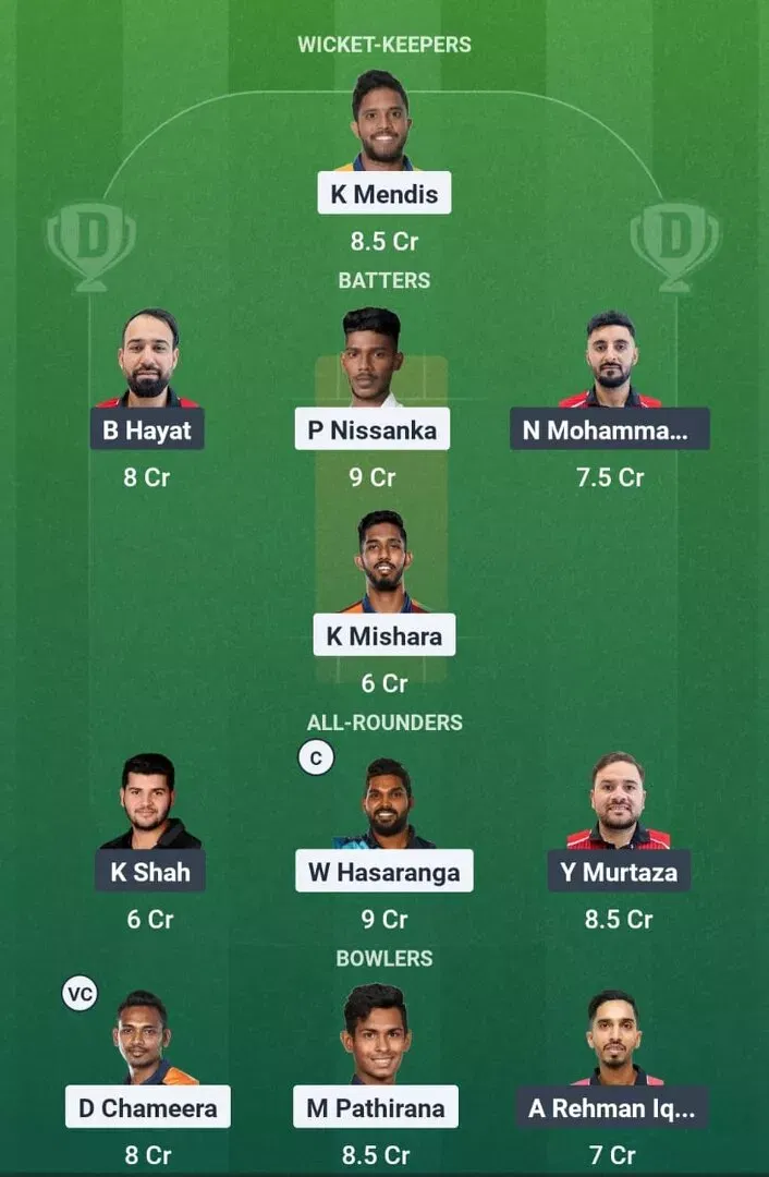 SL vs HK Dream11 Prediction, Best Dream11 Playing XI, Today Match 8, Asia Cup 2025