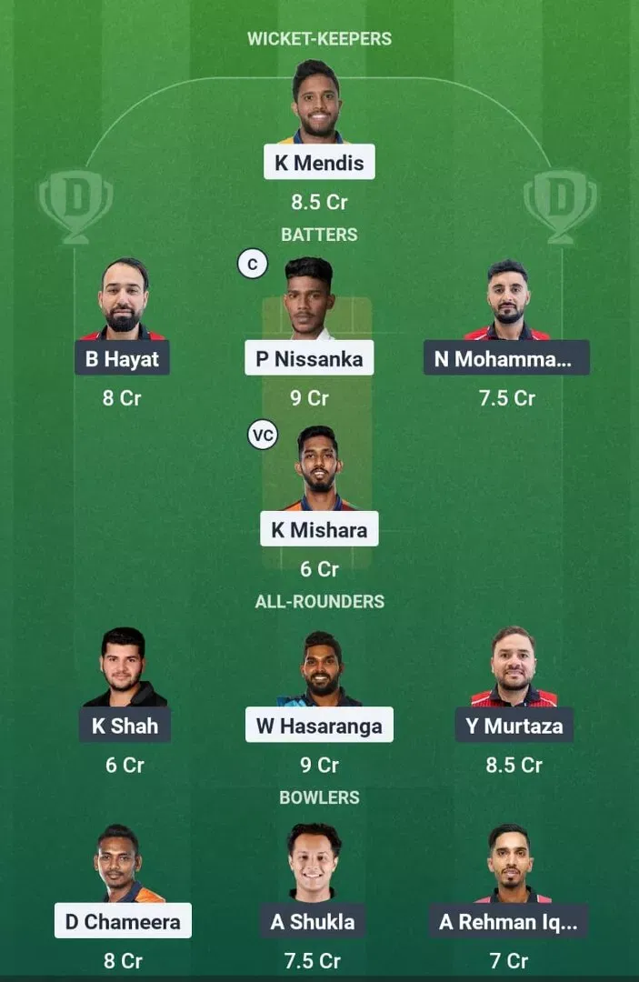 SL vs HK Dream11 Prediction, Best Dream11 Playing XI, Today Match 8, Asia Cup 2025