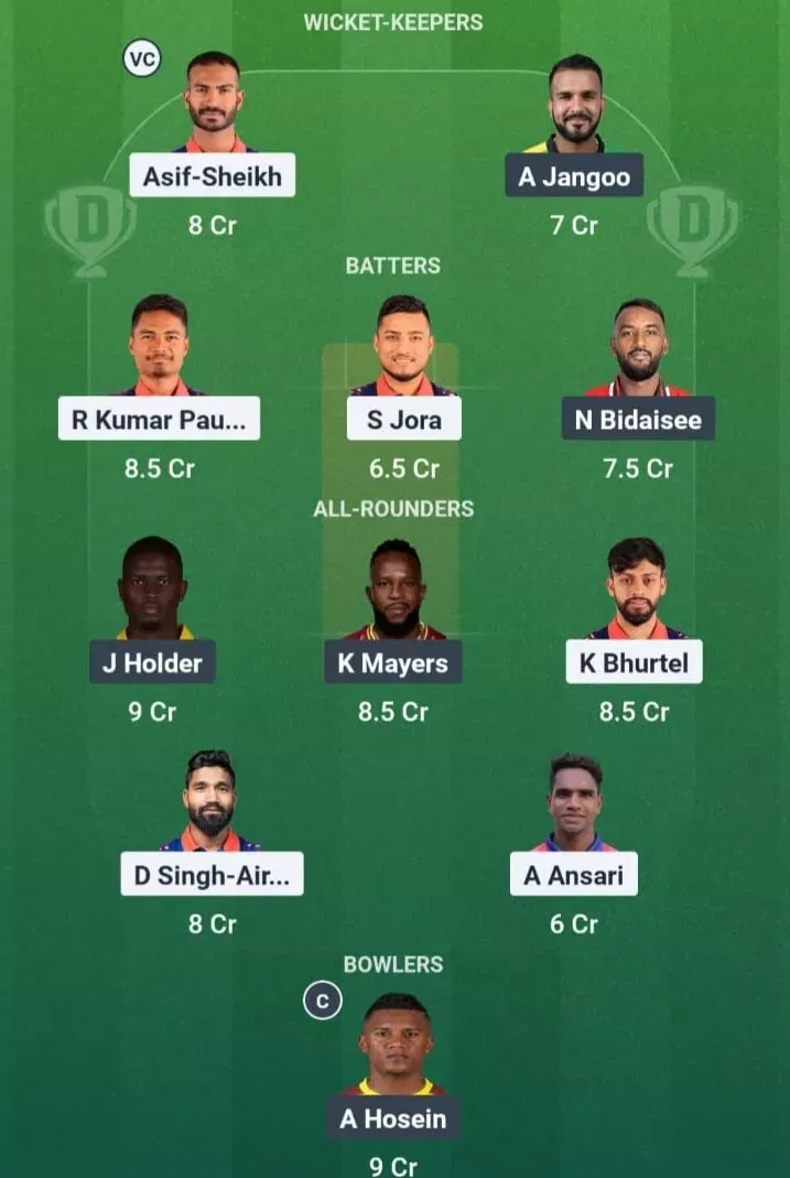 WI vs NEP Dream11 Prediction, Best Dream11 Playing XI, Today Match 3rd T20I, West Indies vs Nepal T20I series 2025