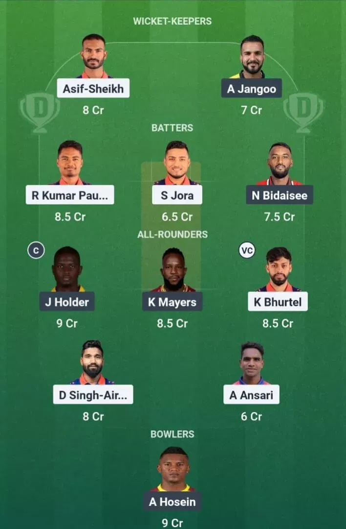 WI vs NEP Dream11 Prediction, Best Dream11 Playing XI, Today Match 3rd T20I, West Indies vs Nepal T20I series 2025