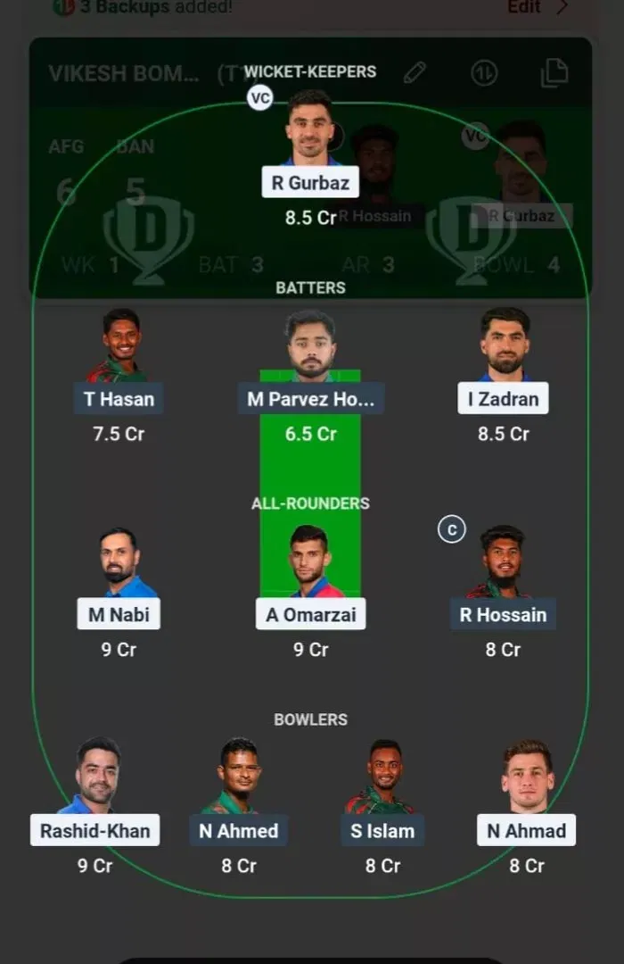 AFG vs BAN Dream11 Prediction, Best Dream11 Playing XI, Today Match 3rd T20I, Afghanistan vs Bangladesh T20I series 2025