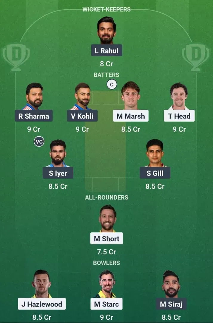 AUS vs IND Dream11 Prediction, Dream11 Playing XI, Today Match 1st ODI, India tour of Australia 2025
