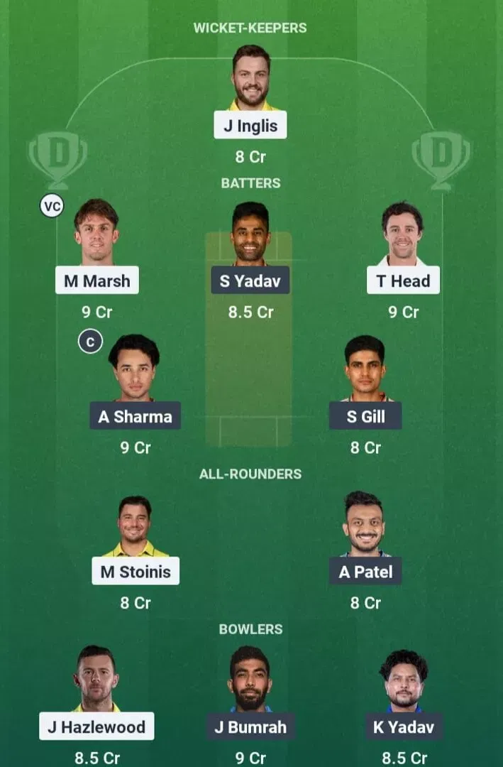 AUS vs IND Dream11 Prediction, Dream11 Playing XI, Today Match 2nd T20I, Australia vs India T20I series 2025