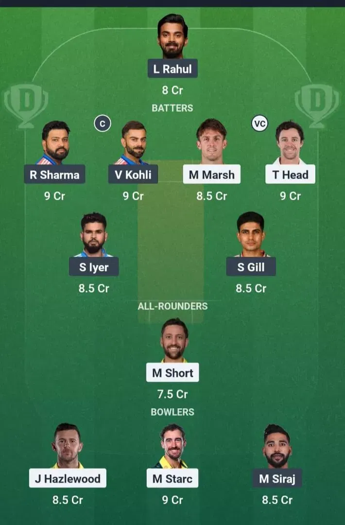 AUS vs IND Dream11 Prediction, Dream11 Playing XI, Today Match 1st ODI, India tour of Australia 2025